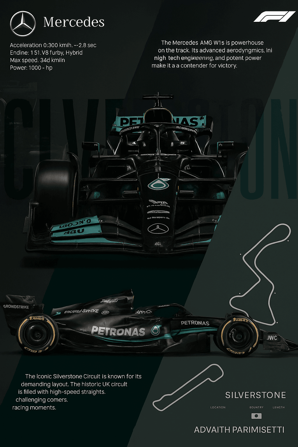 Mercedes F1 graphic Poster AI