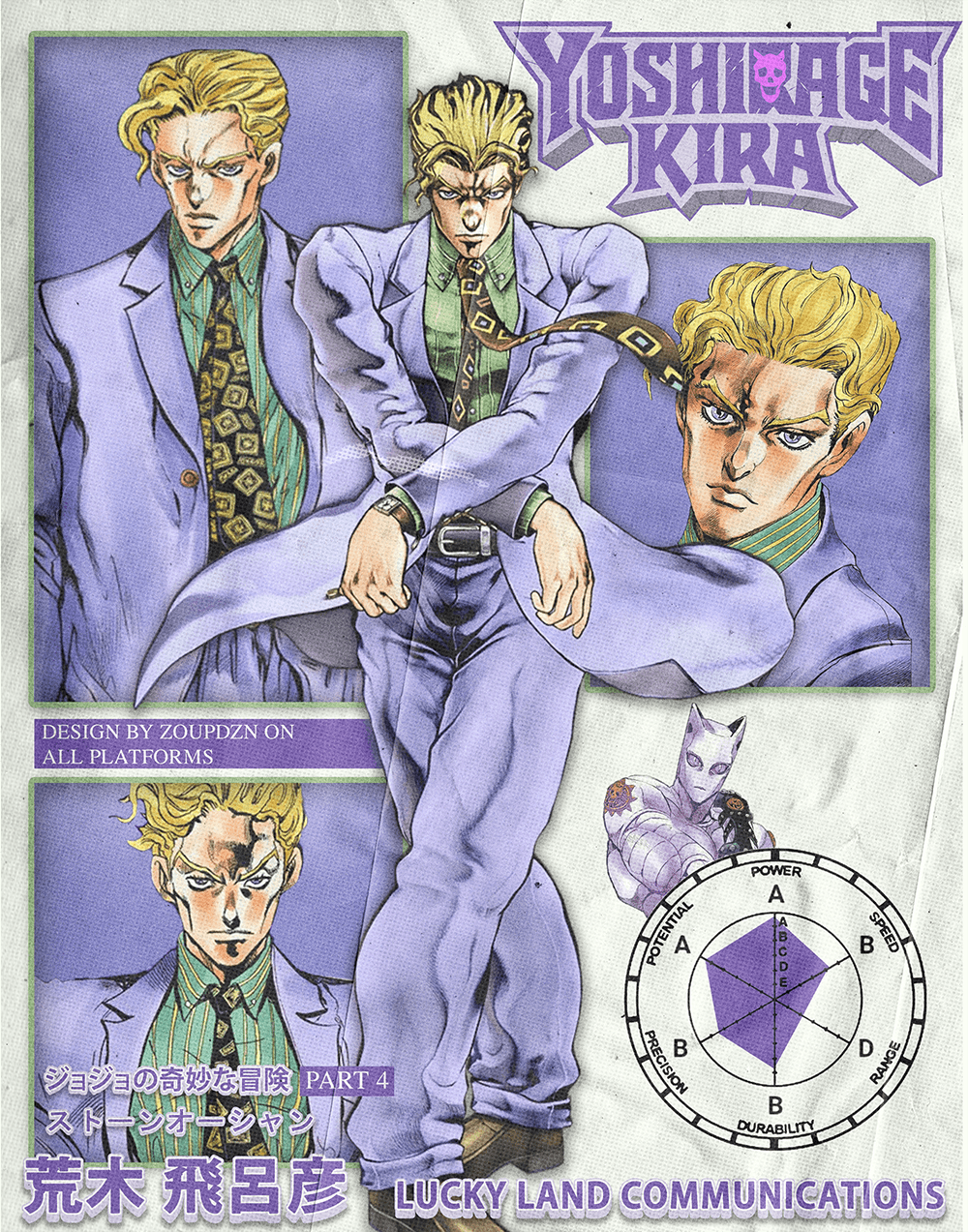 Yoshikage Kira Poster
