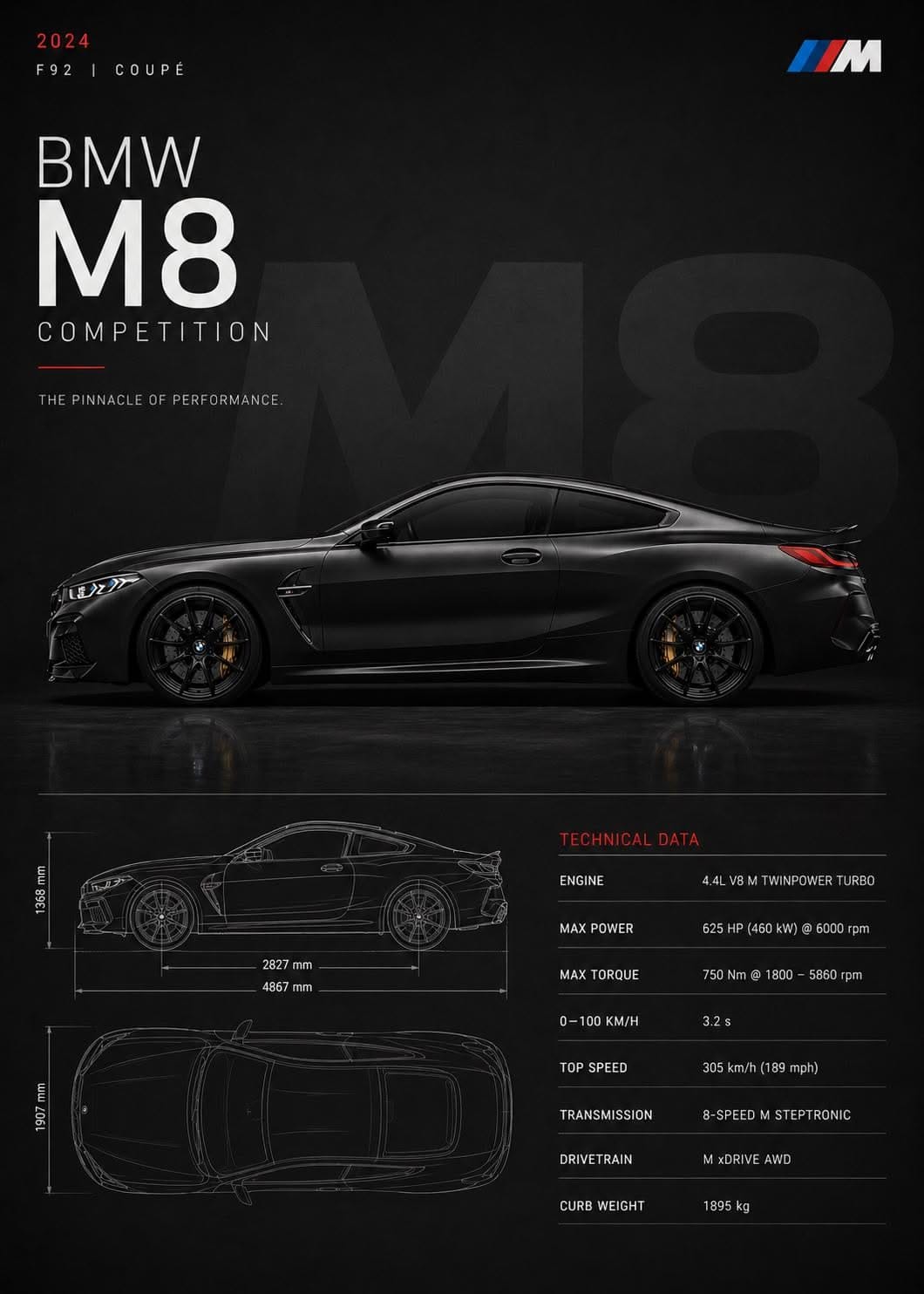 BMW M8 Competition Poster Luxury Car Wall Art