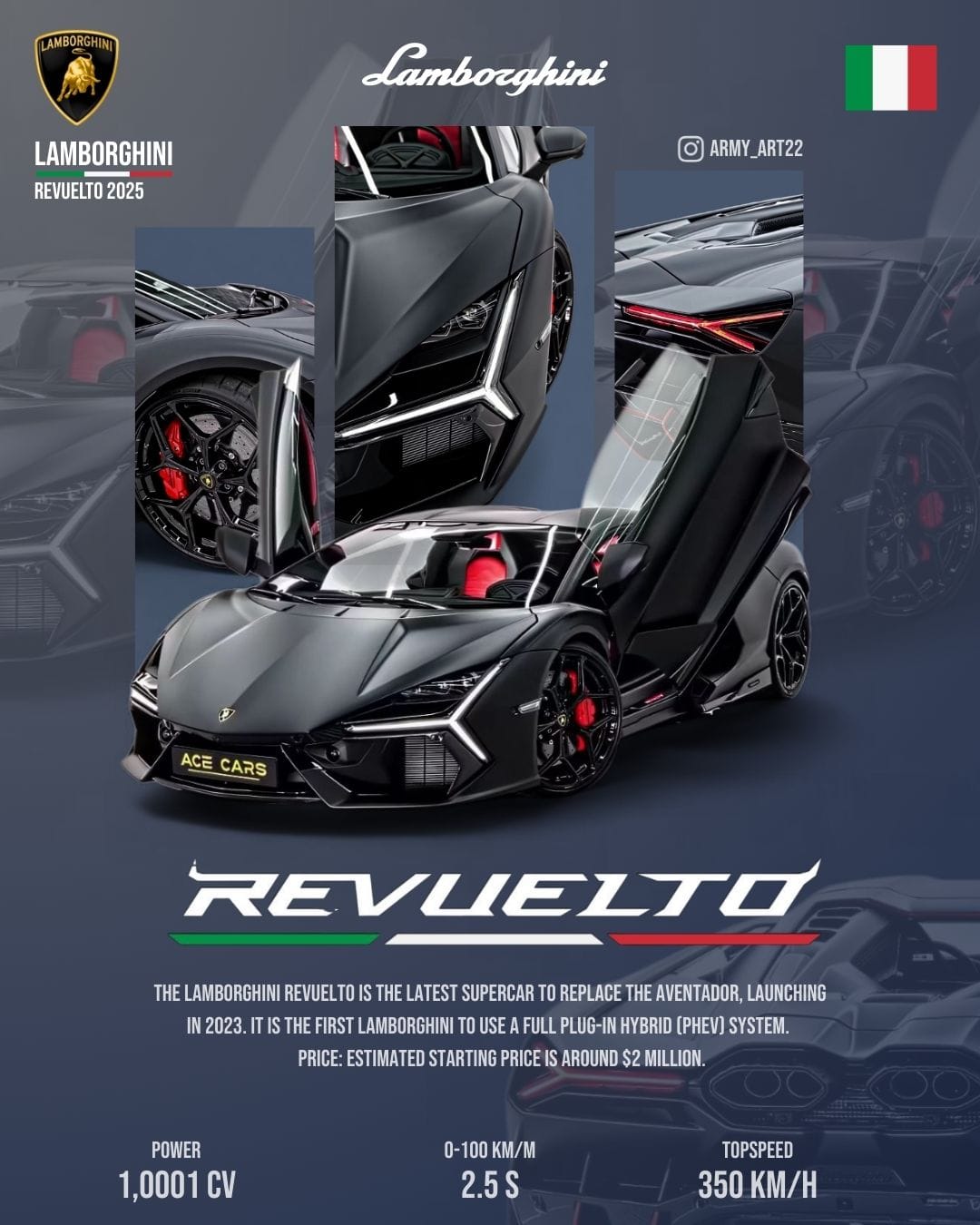 Poster design : lamborghini revuelto 2025