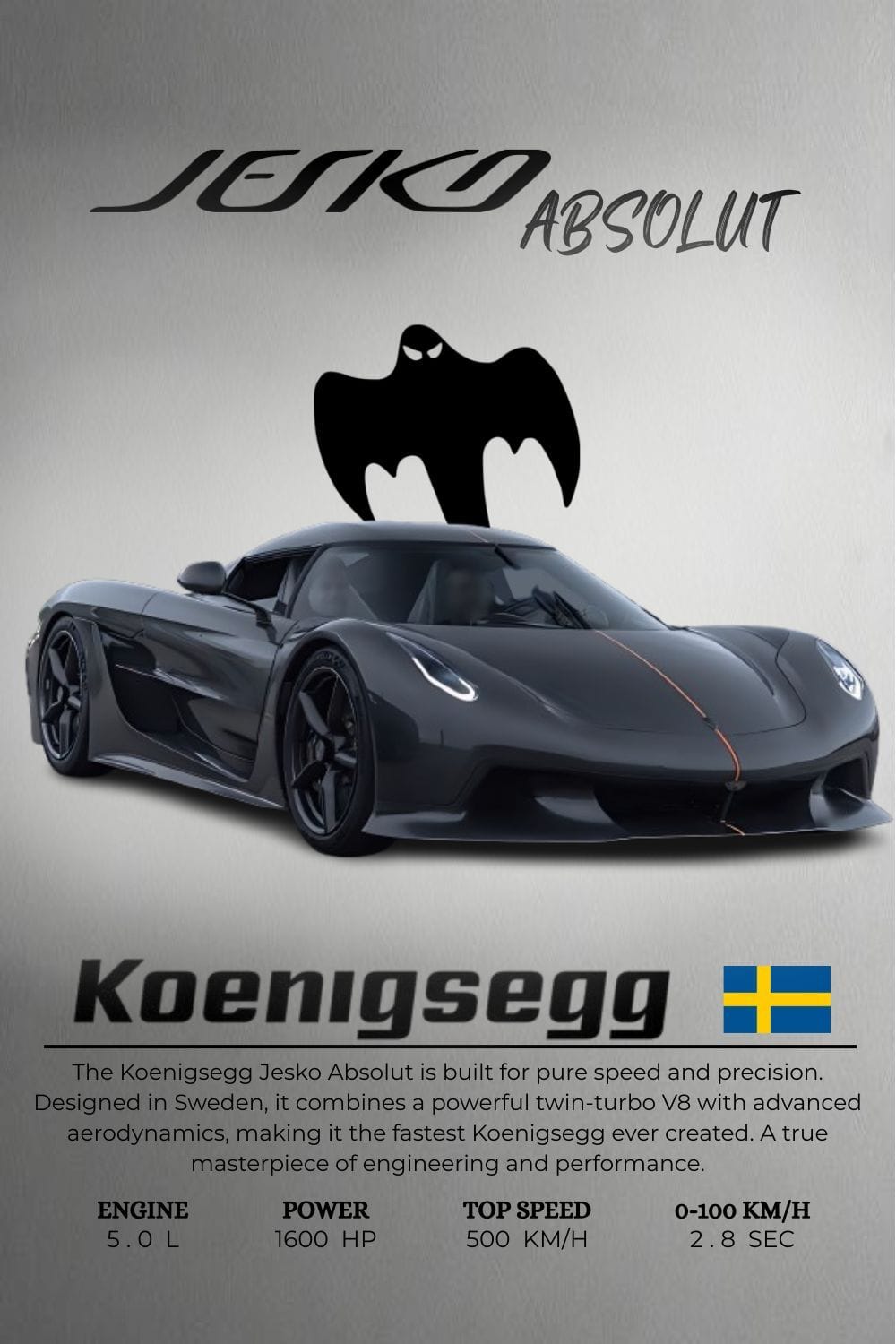 Koenigsegg Jesko Absolut -WALLPAPER