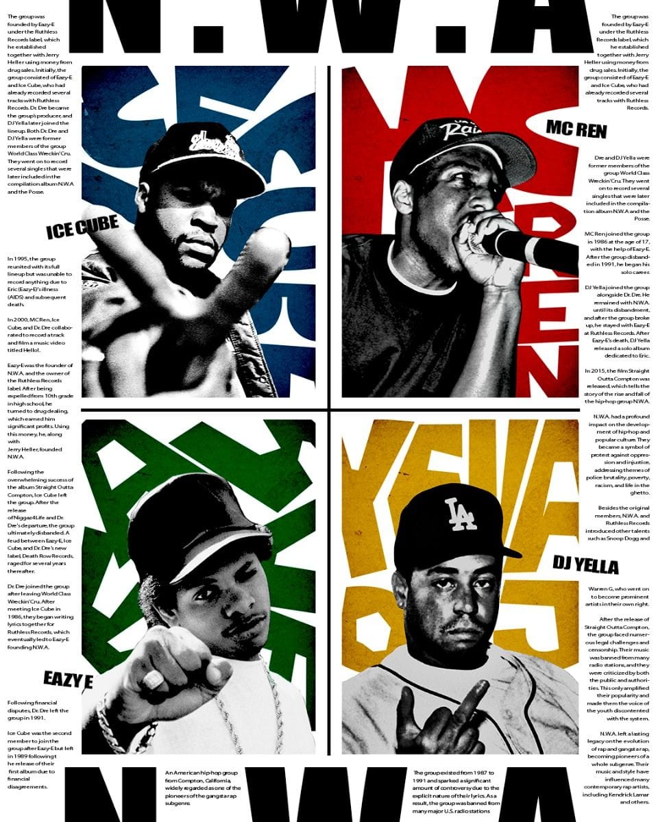 N . W . A Poster