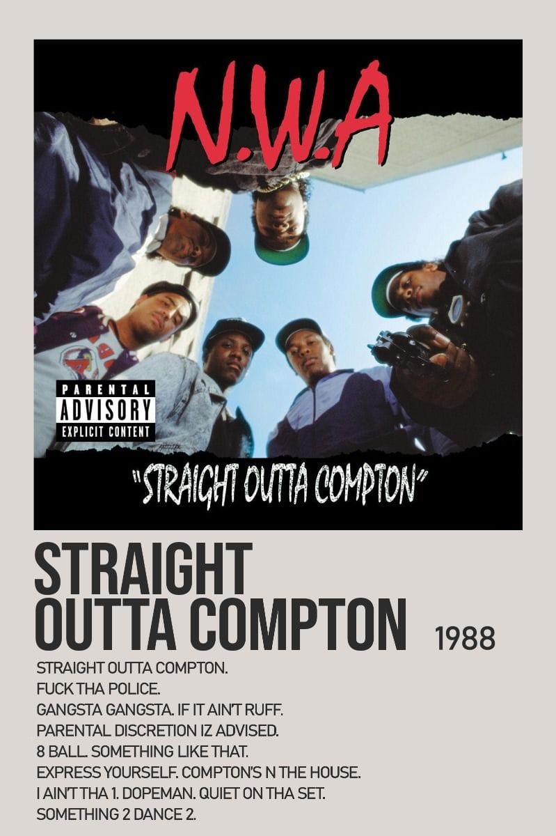 Straight Outta Compton by N.W.A. │ Album Poster
