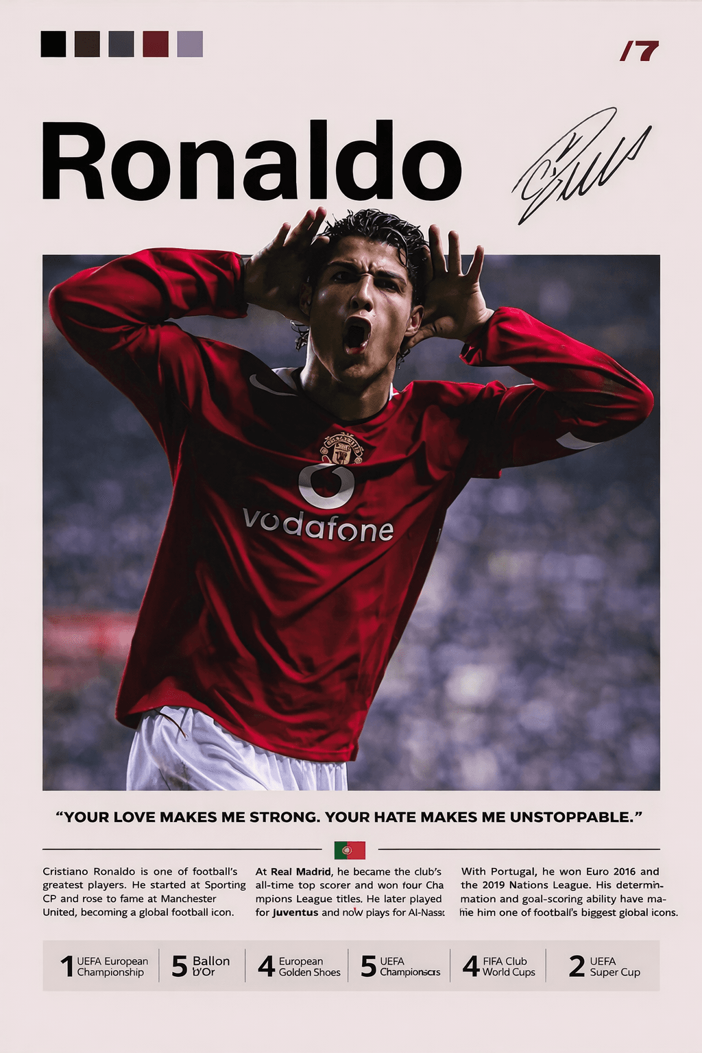 Cristiano Ronaldo poster