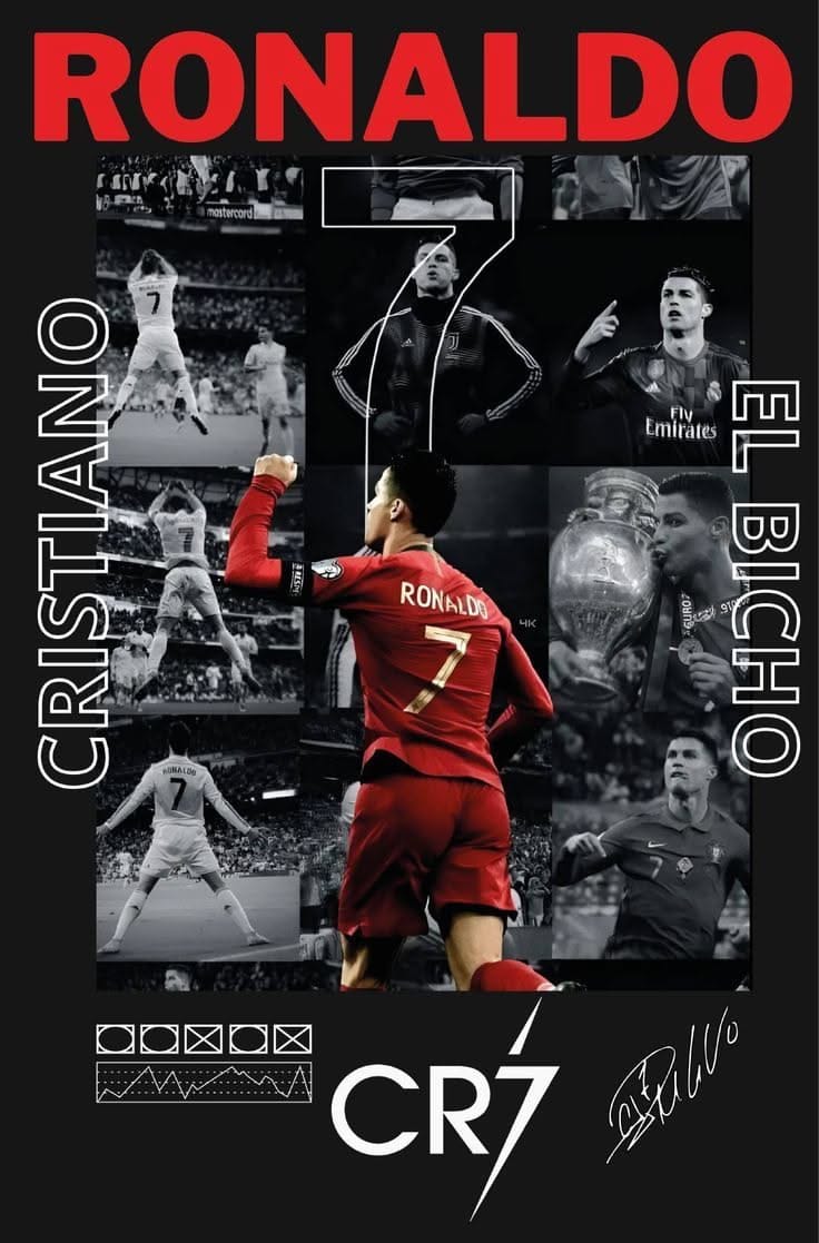 Cristiano Ronaldo poster