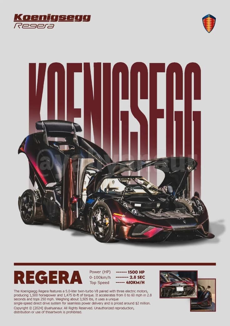 Koenigsegg poster