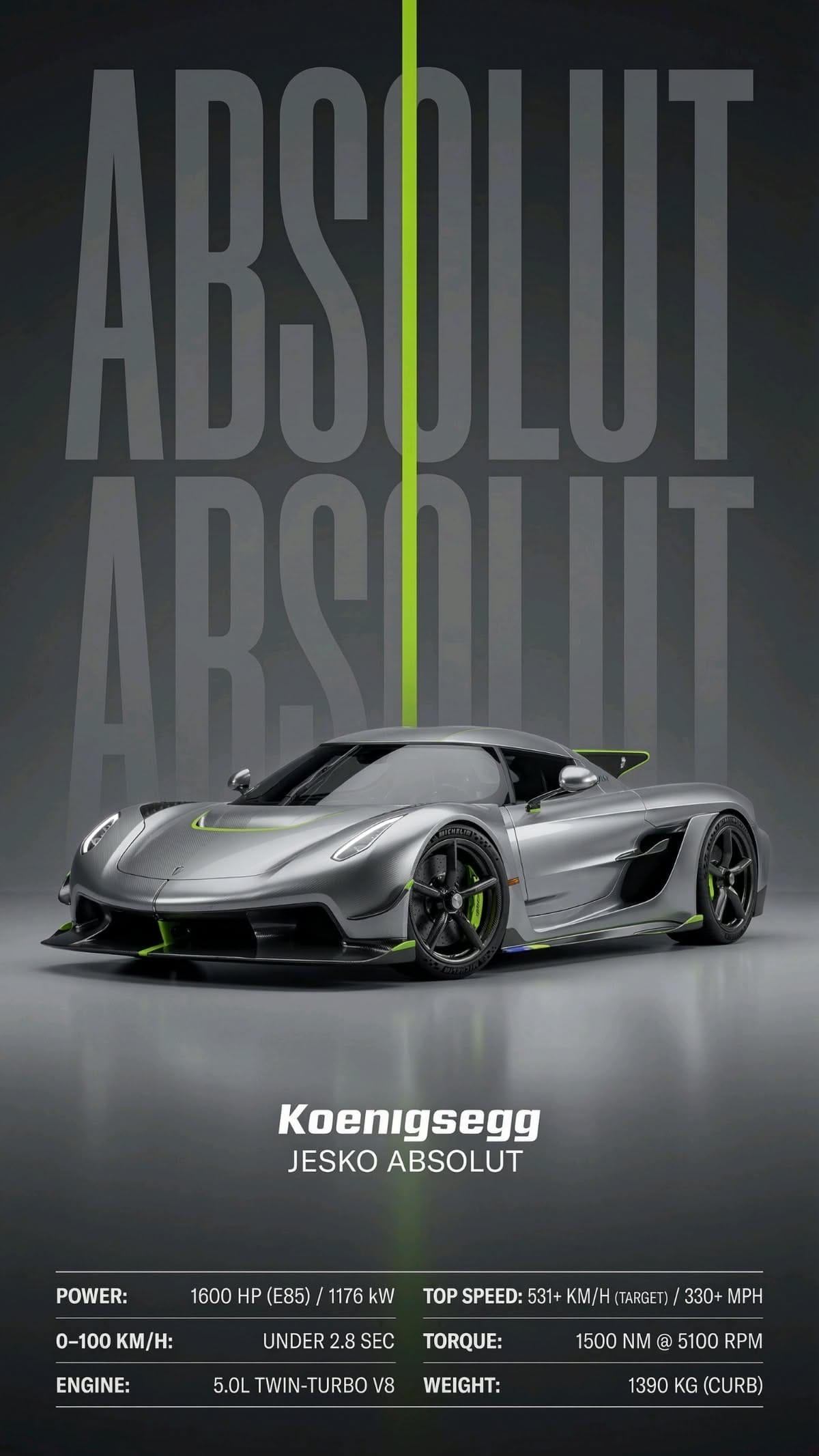 Koenigsegg Jesko Absolut – The Ultimate Speed Hypercar