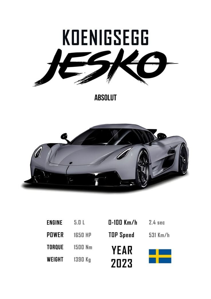 speed