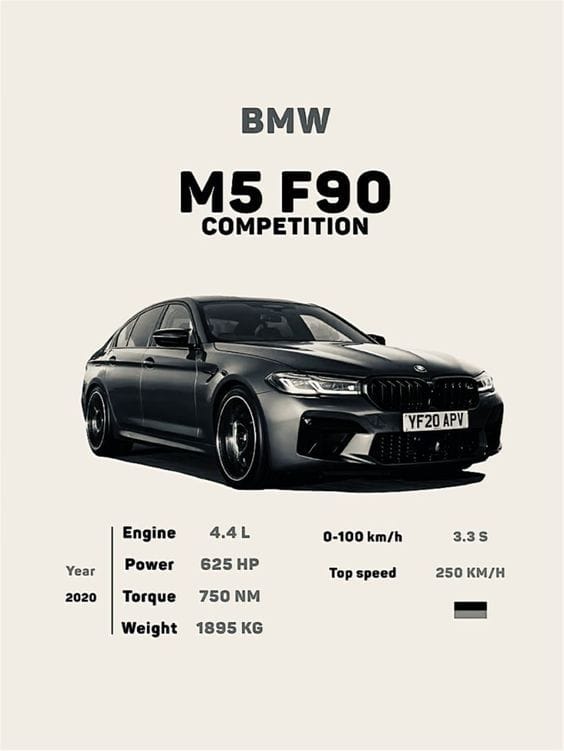 BMW m5 f90 competition poster