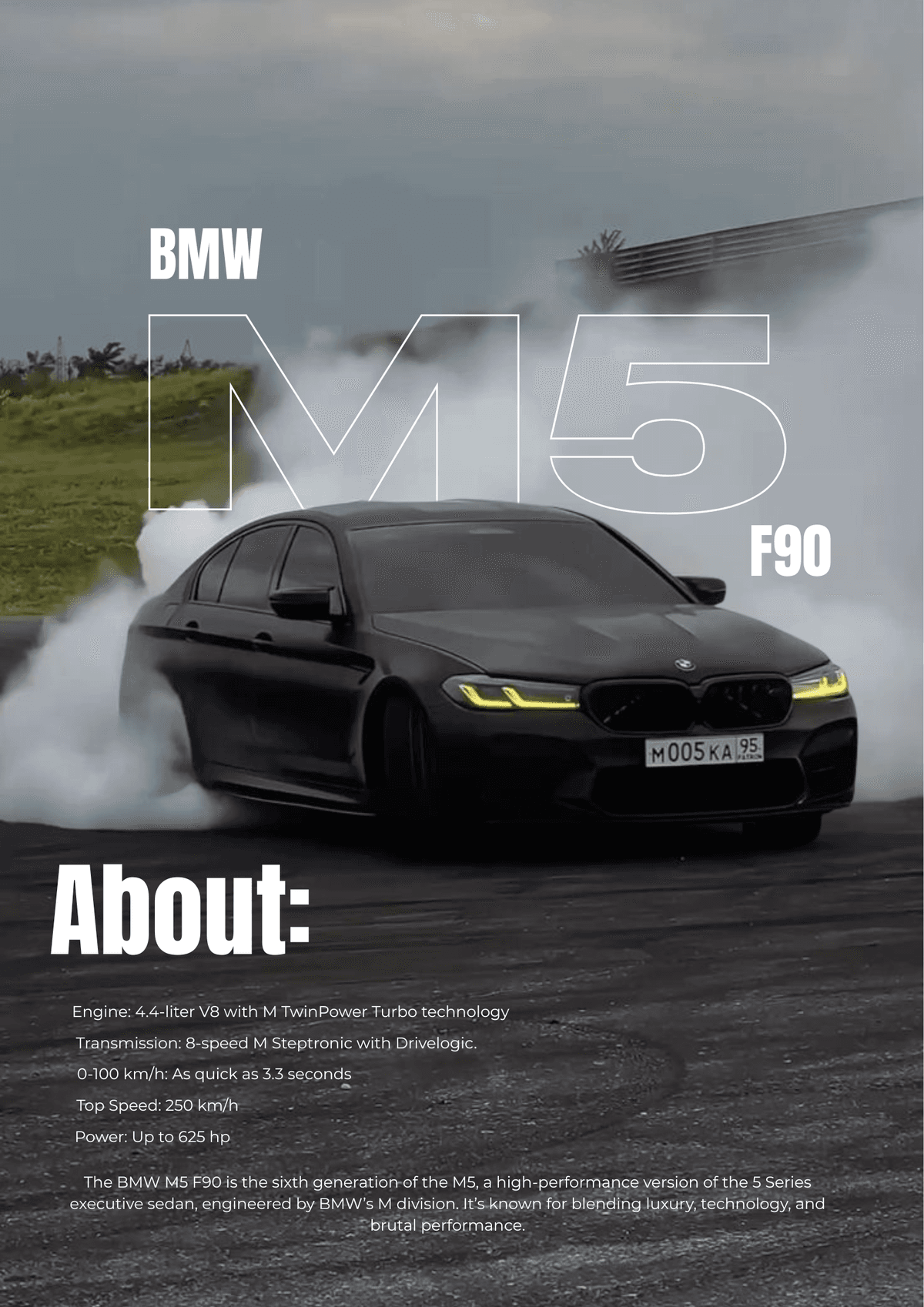 BMW M5 F90 poster