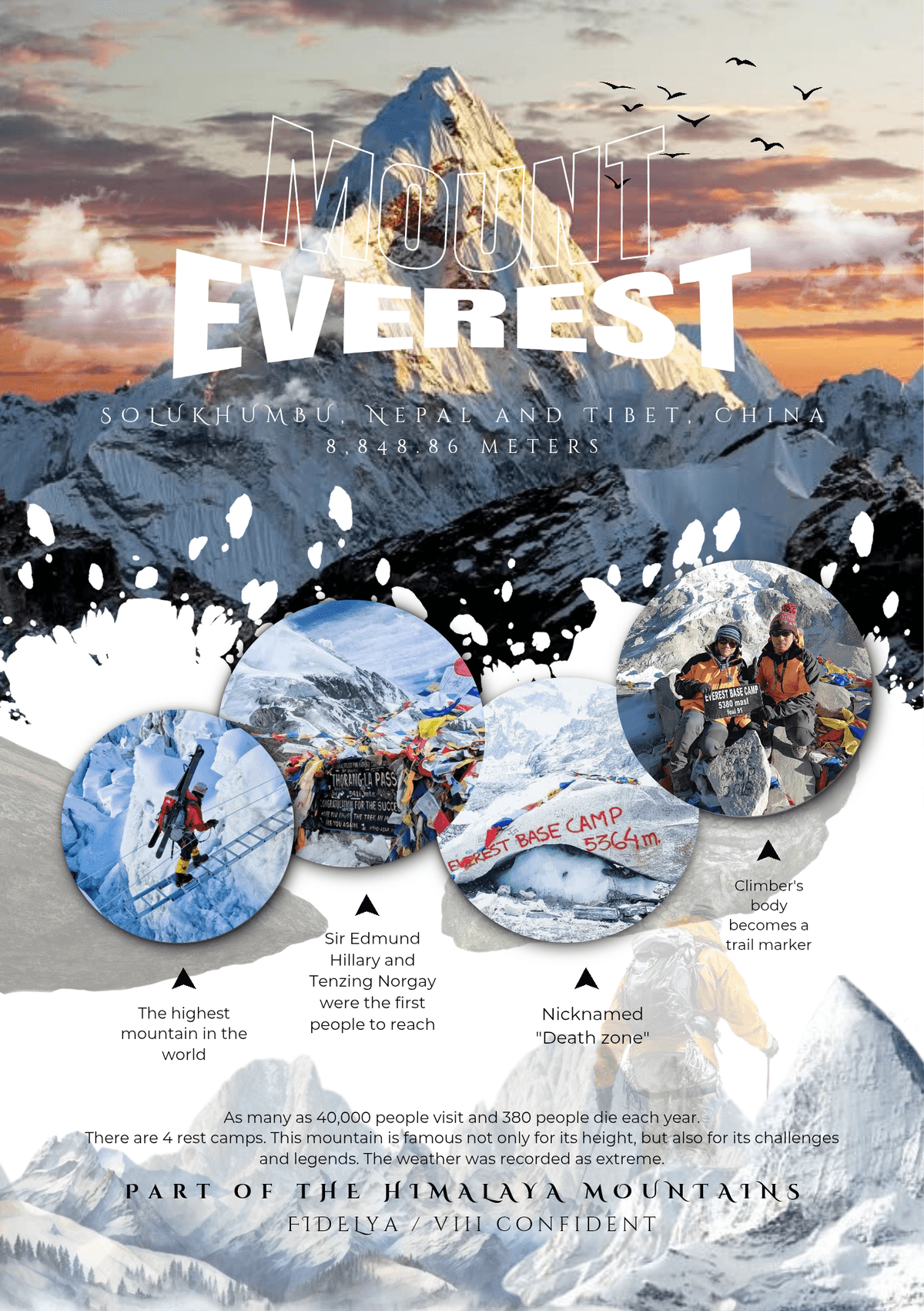 Mount Everest poster Design Edit Digital