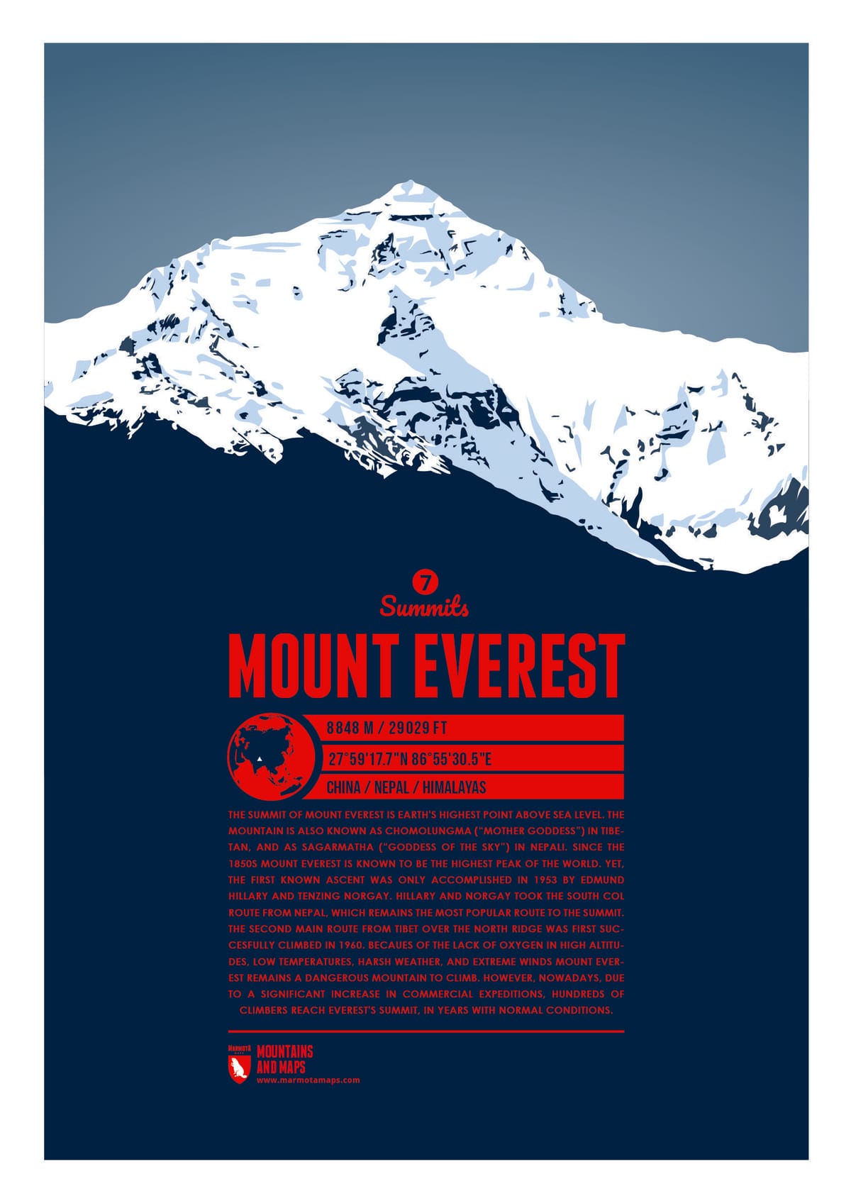Mount Everest