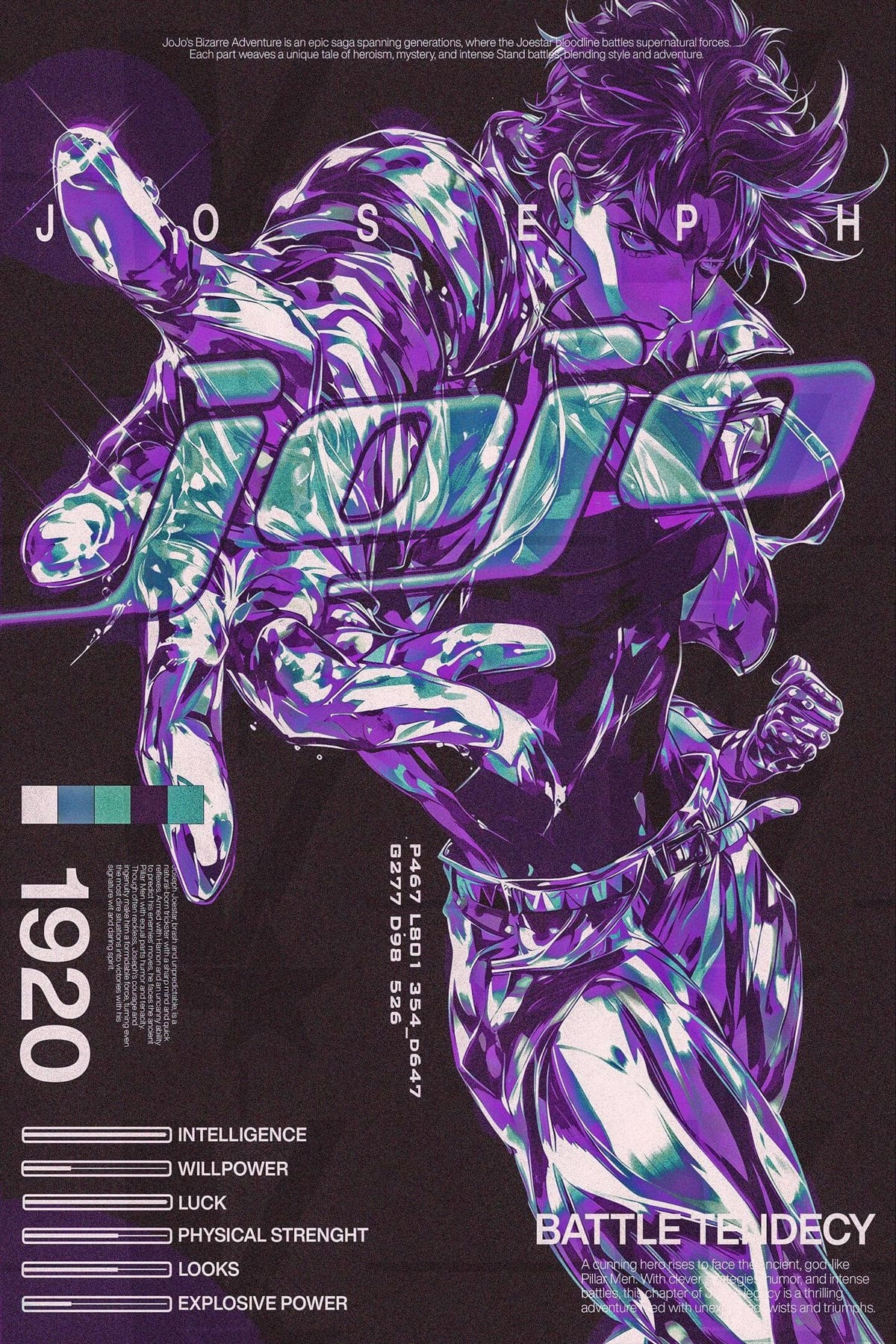 JoJo's Bizarre Adventure Joseph Joestar Crystal Poster - Battle Tendency Anime Art | Retro Manga Wall Decor