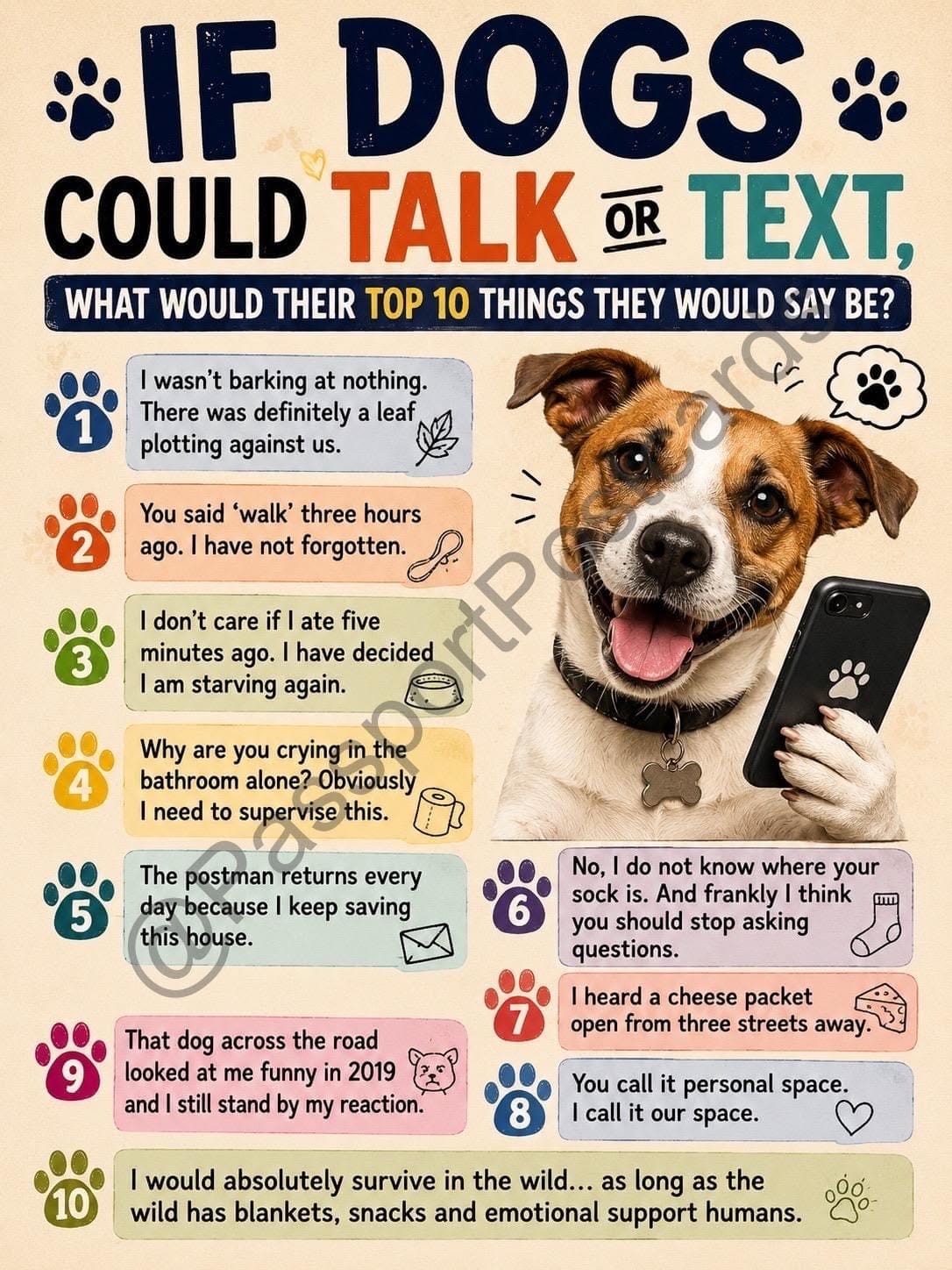 If Dogs Could Talk or Text Poster | Funny Dog Lover Printable Wall Art