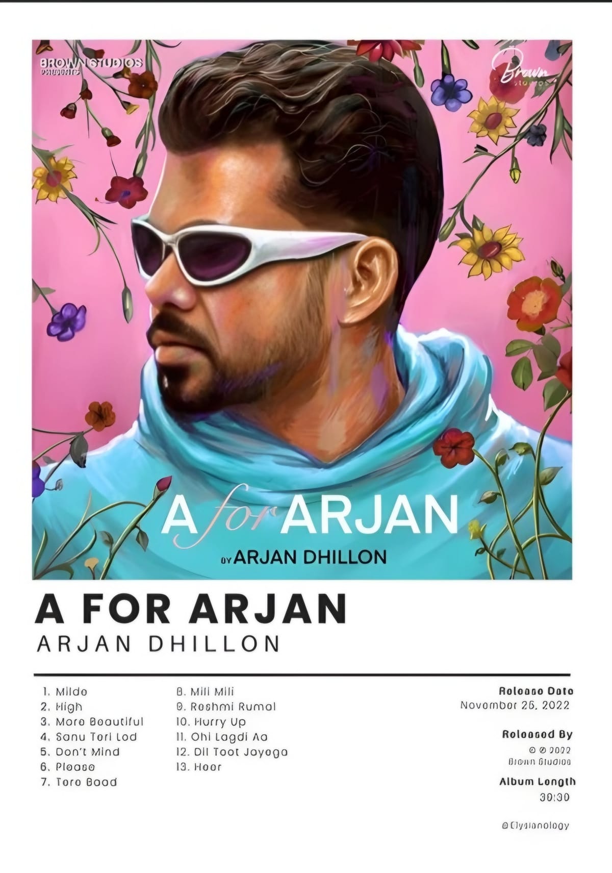A for Arjan dhillon