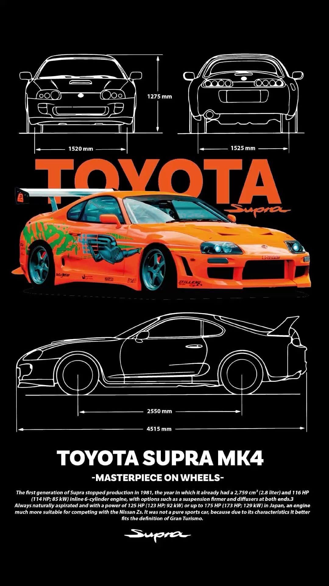 Supra mk 4 poster