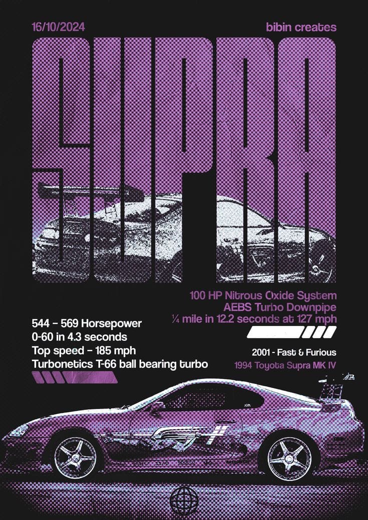 Supra car poster