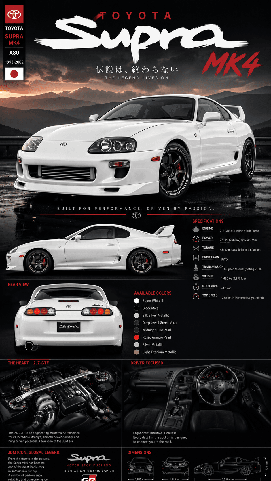 Toyota Supra MK4 White Edition | Legendary JDM Beast