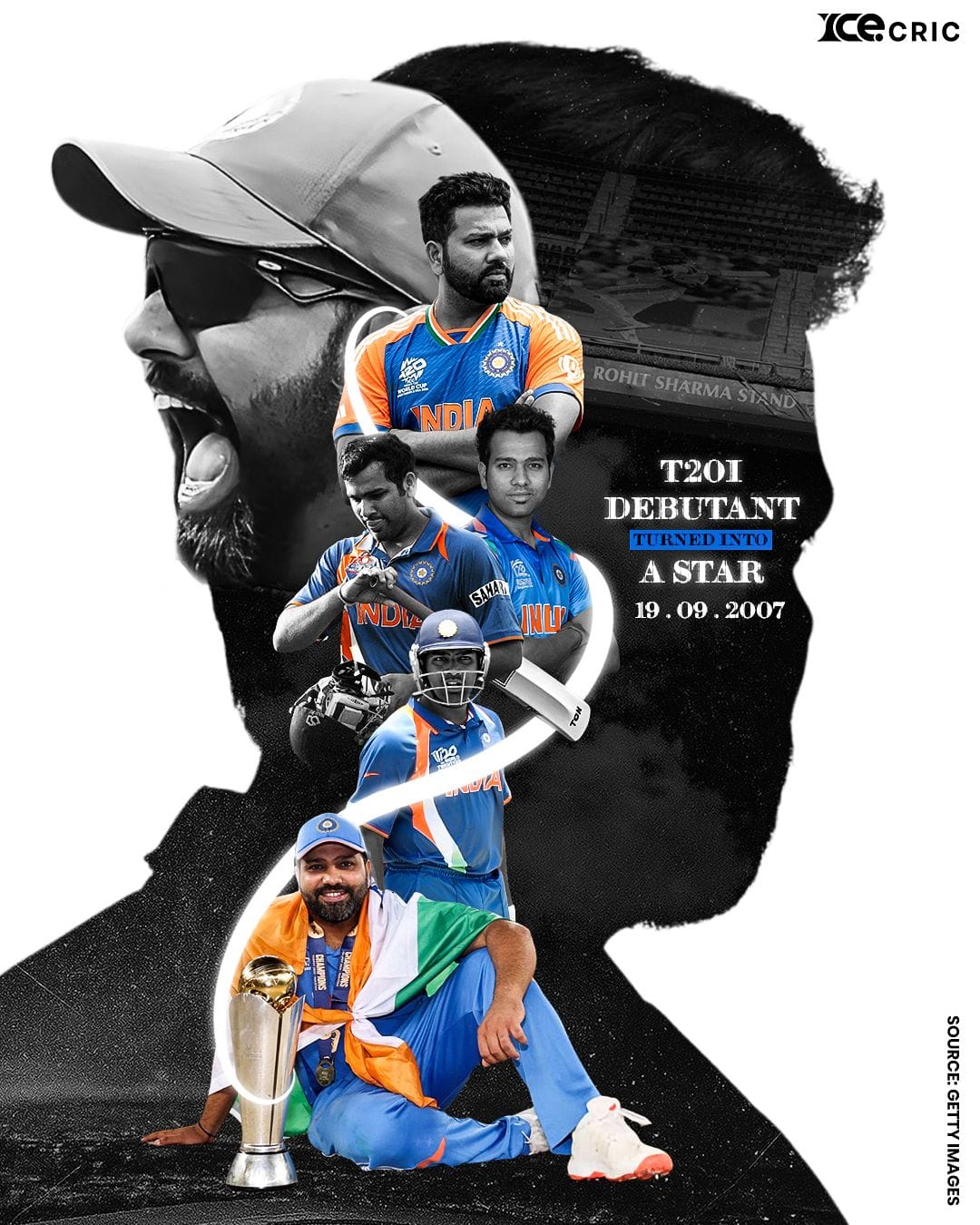 Rohit poster