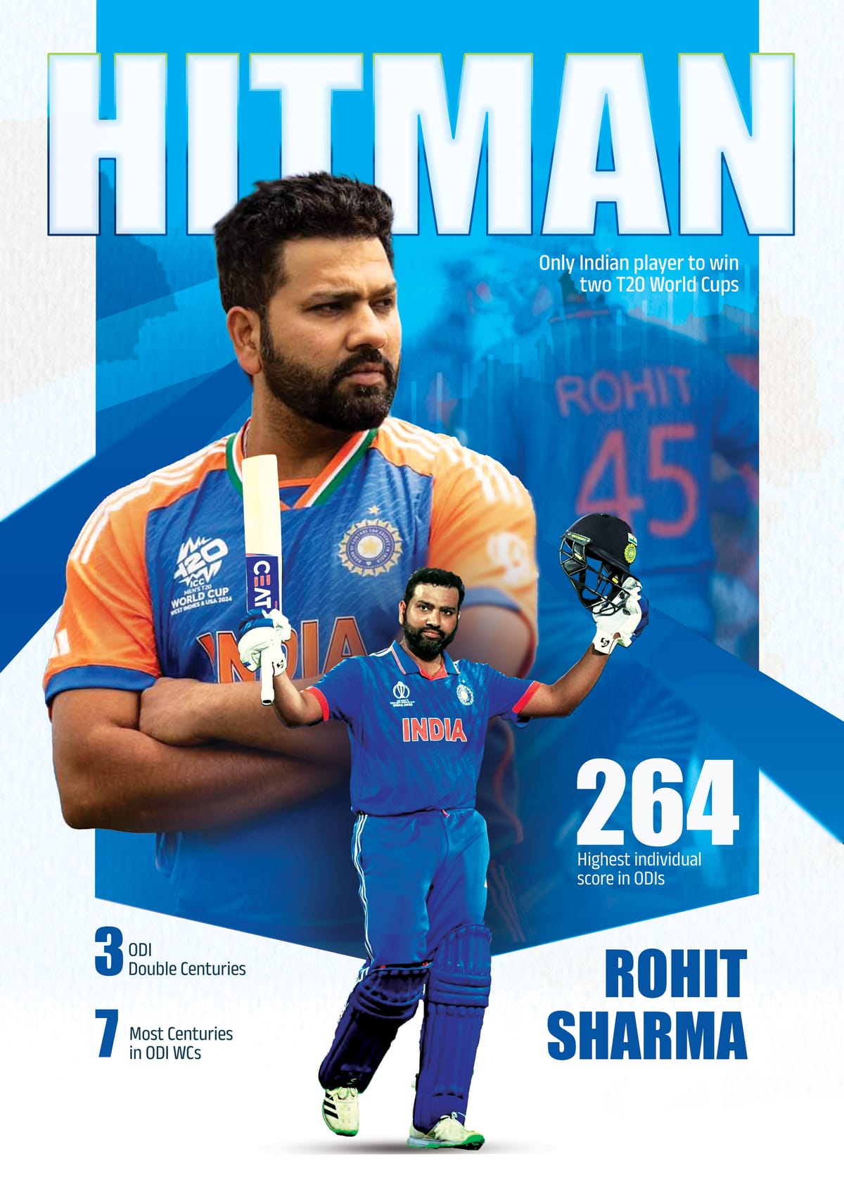 Rohit sharma fanart poster