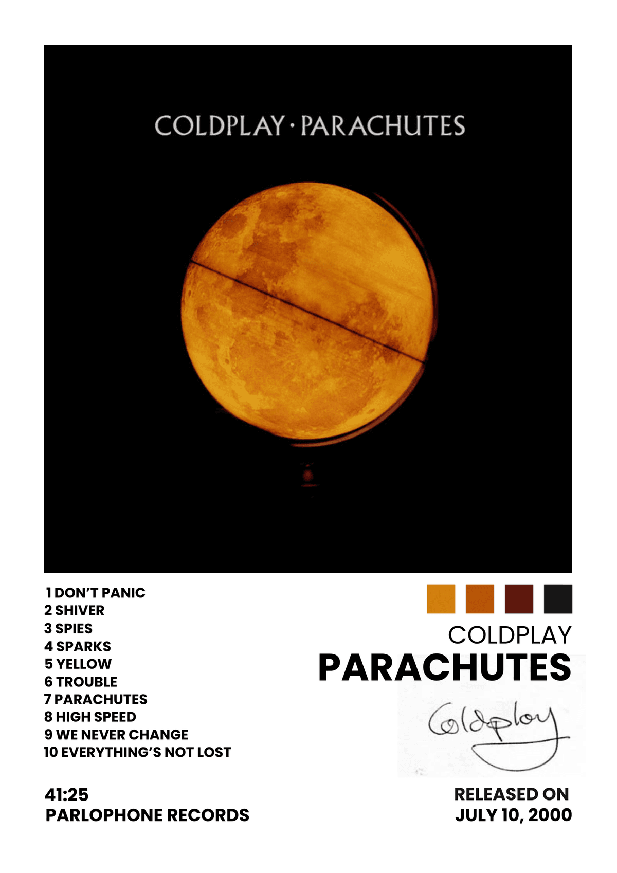 Coldplay Parachutes Album cover