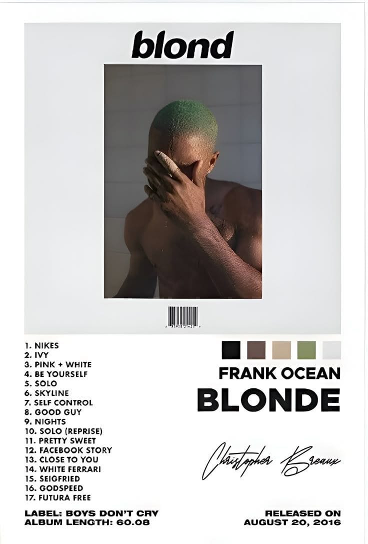 Poster of Frank Ocean - BLONDE