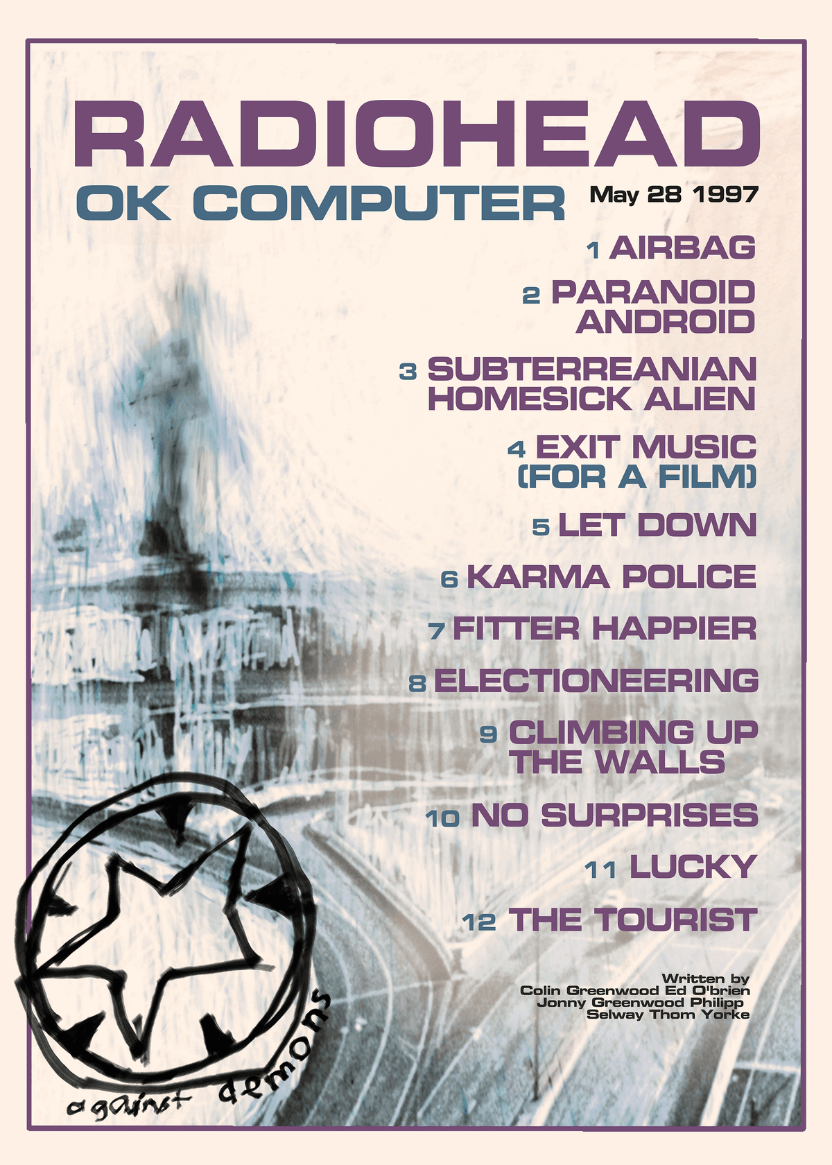 Radiohead OK computer album poster