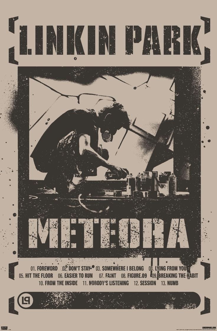 Trends International Linkin Park - Meteora Wall Poster, 14.72" x 22.37", Premium Unframed Version