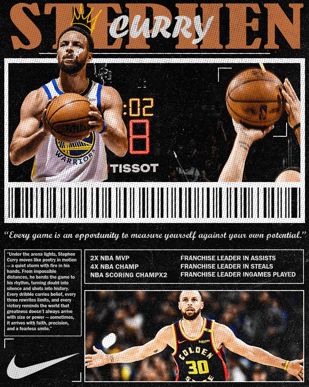STEPH CURRY