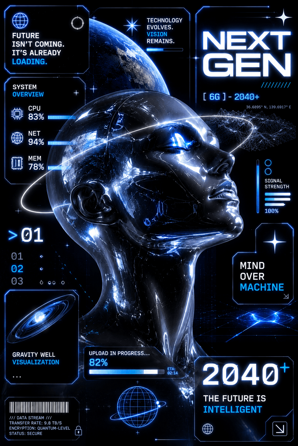 BEYOND HUMAN: The Rise of Intelligent Technology