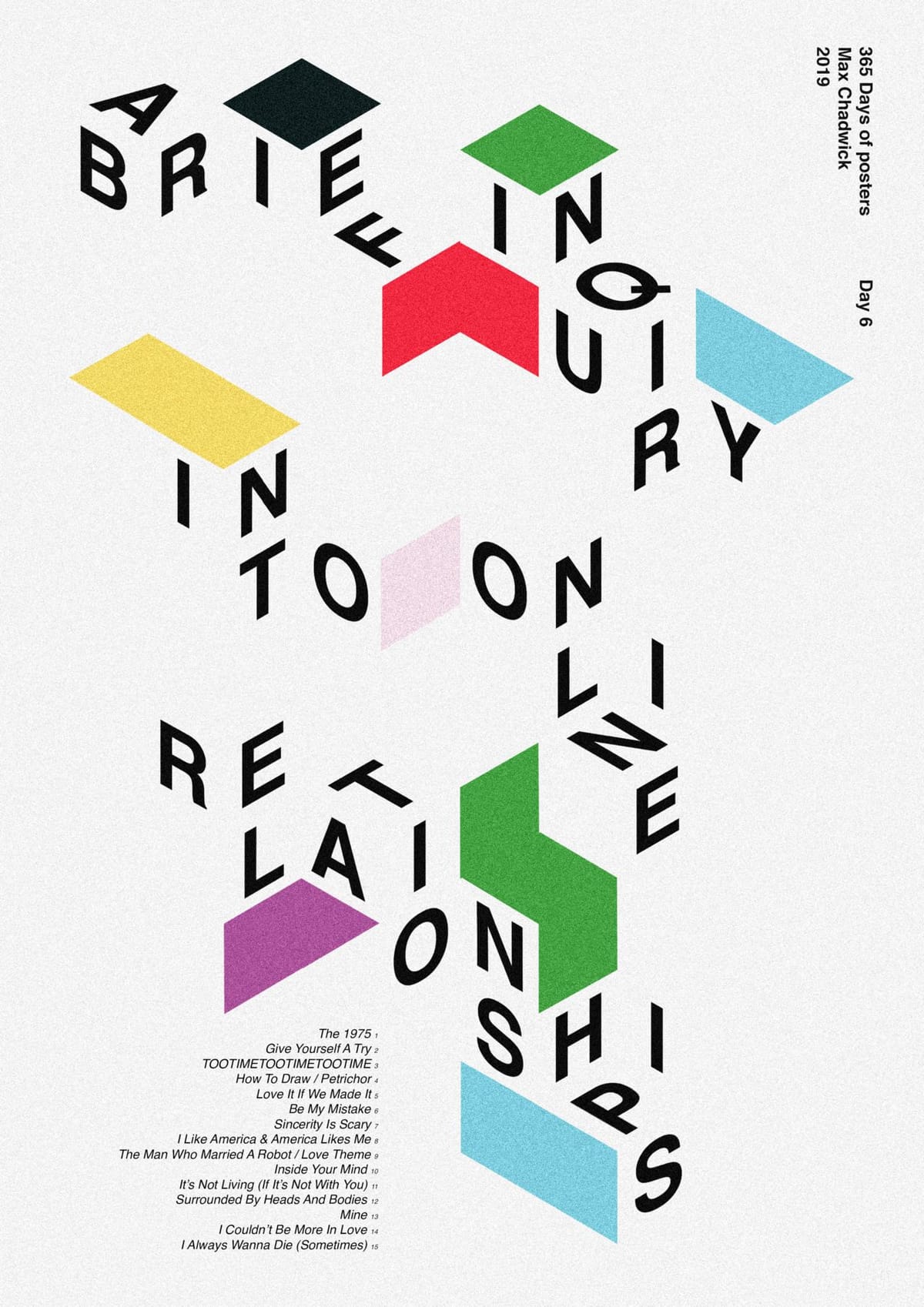 A Brief Inquiry Poster The 1975
