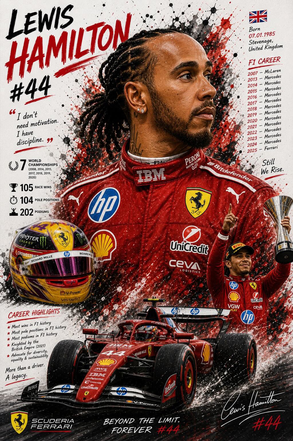 Formula 1 poster