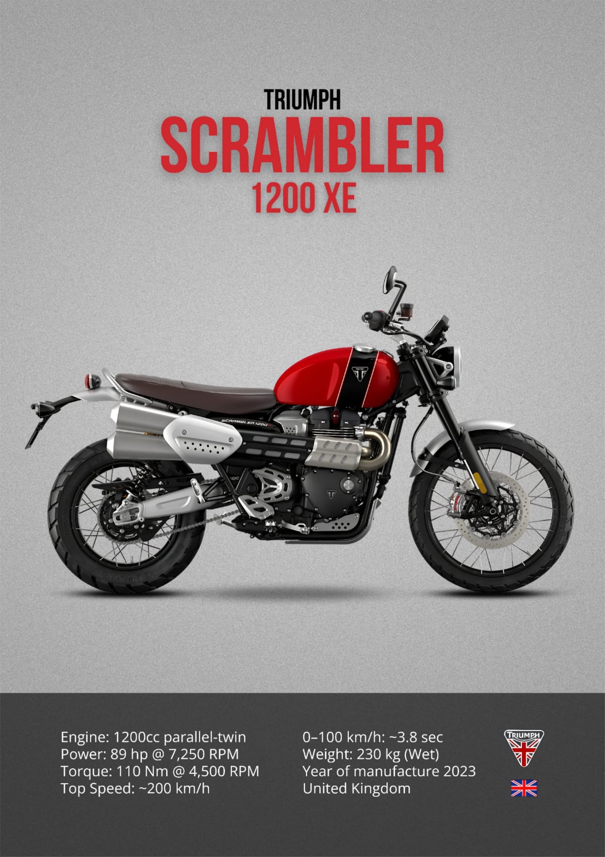 Triumph Scrambler 1200 XE 2023 Printable Motorcycle Poster