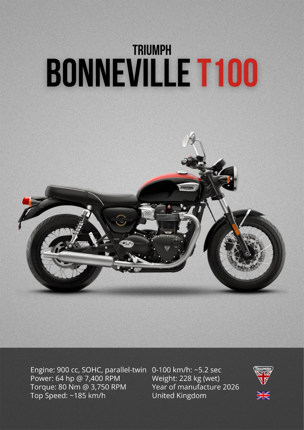 Triumph Bonneville T100 2026 Poster Printable Motorcycle Poster