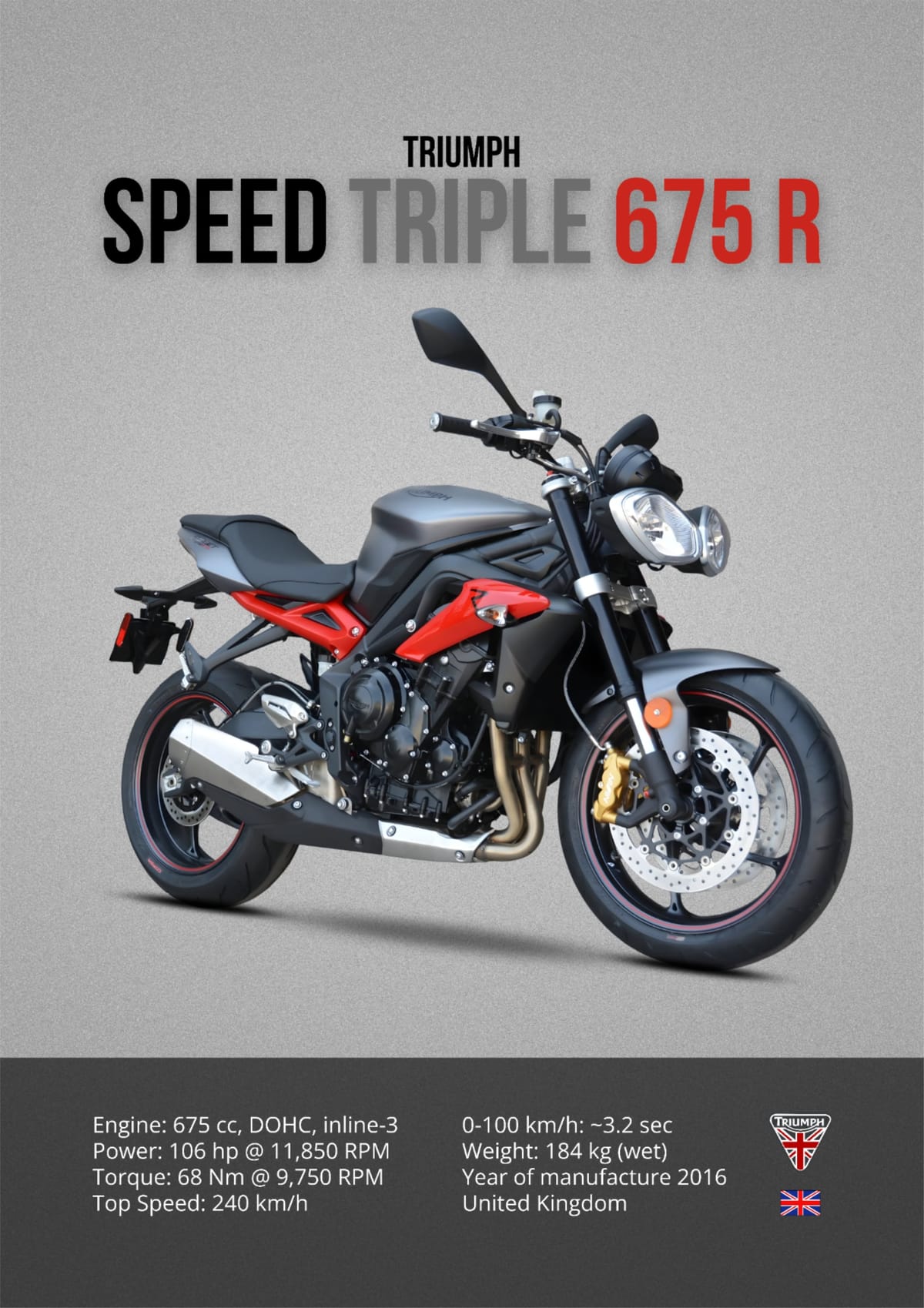 Triumph Speed Triple 675 R 2016 Printable Motorcycle Poster