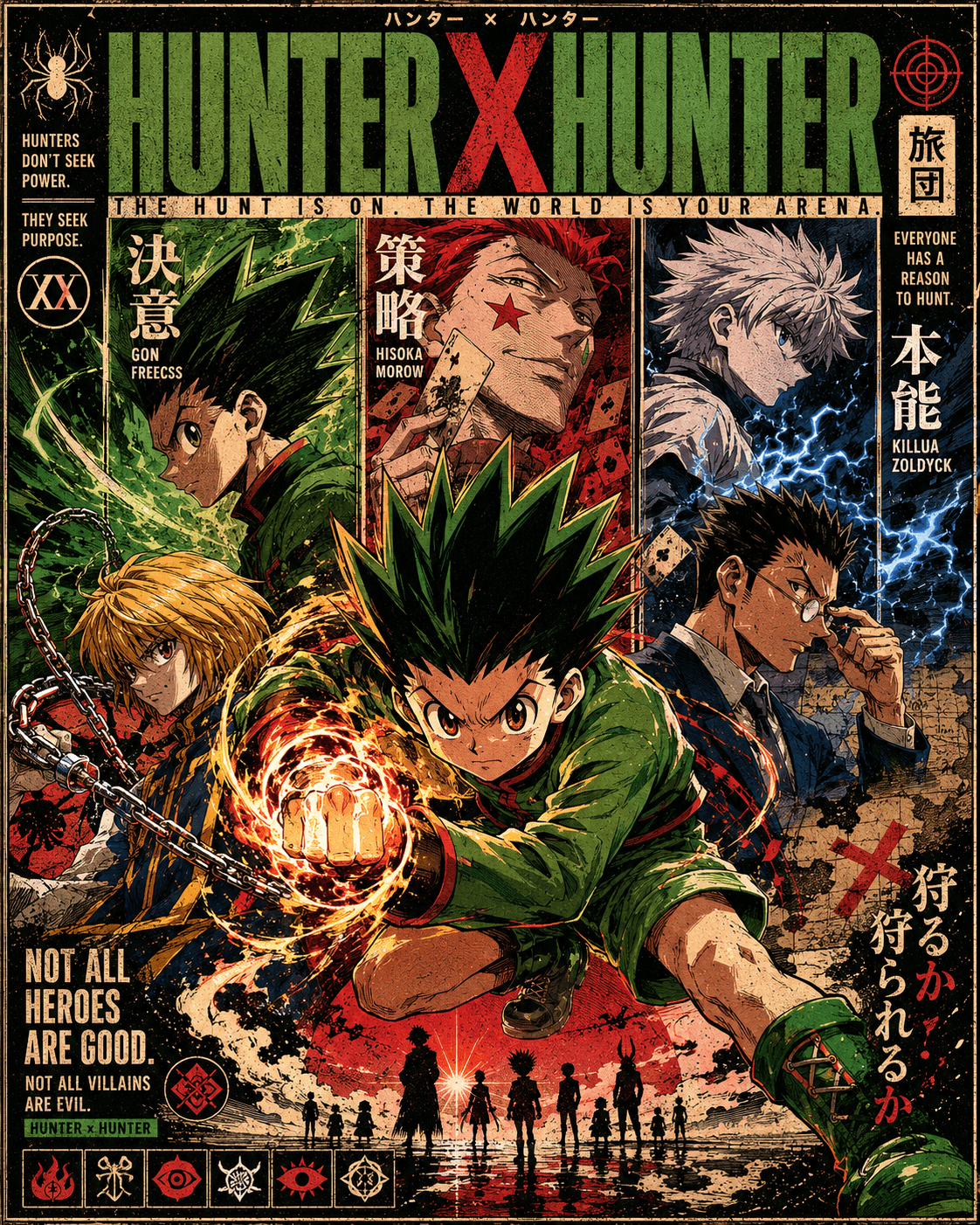 Hunter x Hunter poster