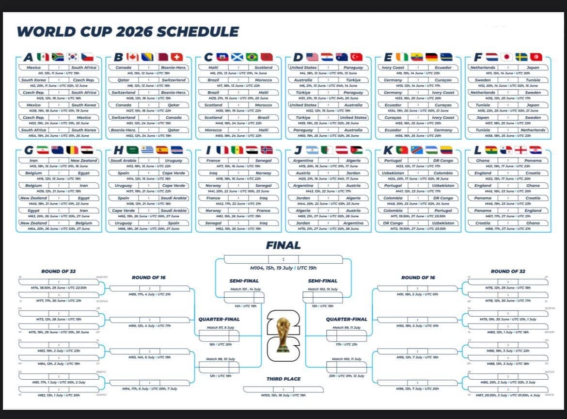 2026 World Cup Schedule Poster: FIFA Tournament Bracket Wall Art (Digital Download Physical Print)