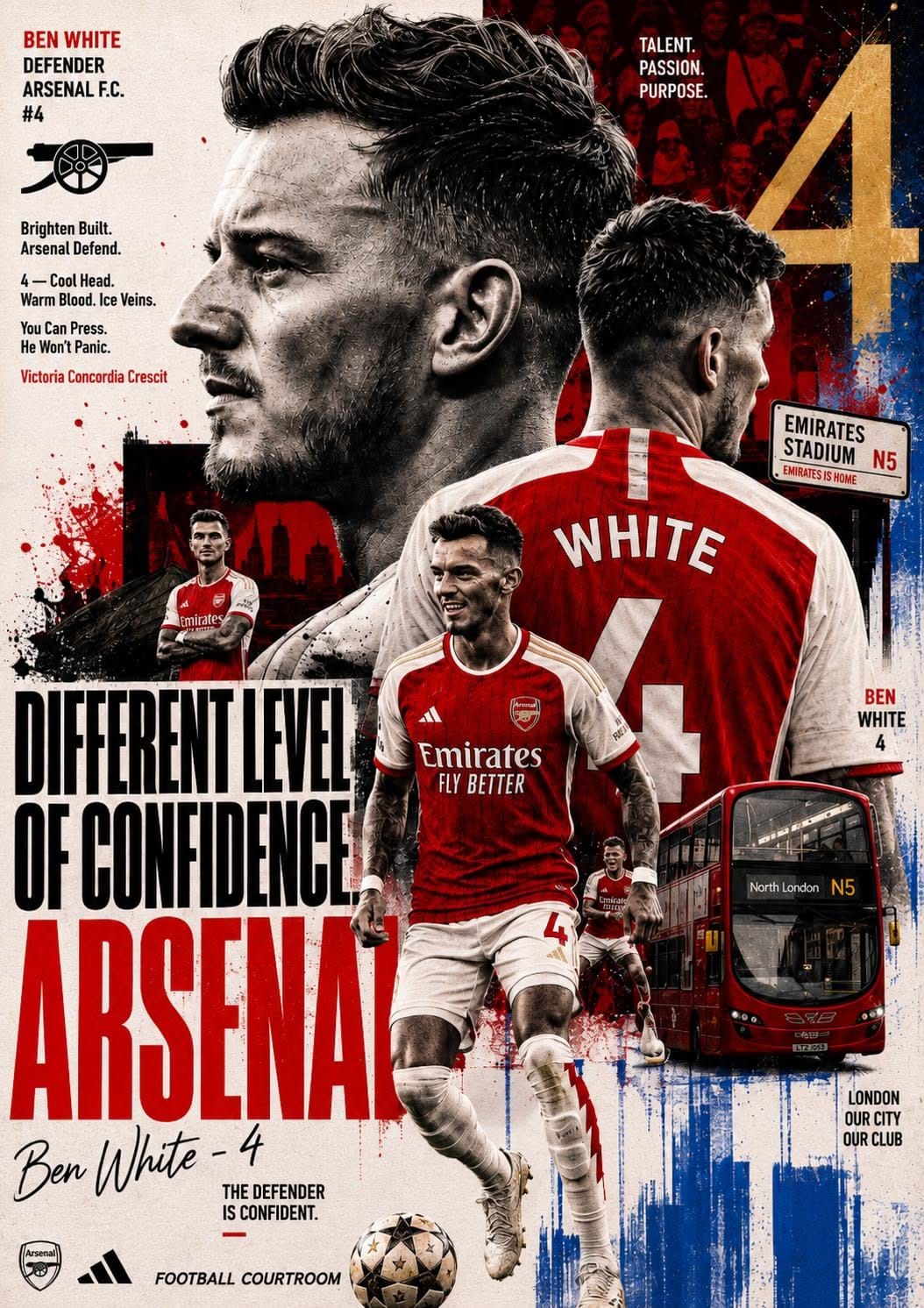 Ben White Arsenal Football Poster: Different Level of Confidence Wall Art, Sports Lover Gift