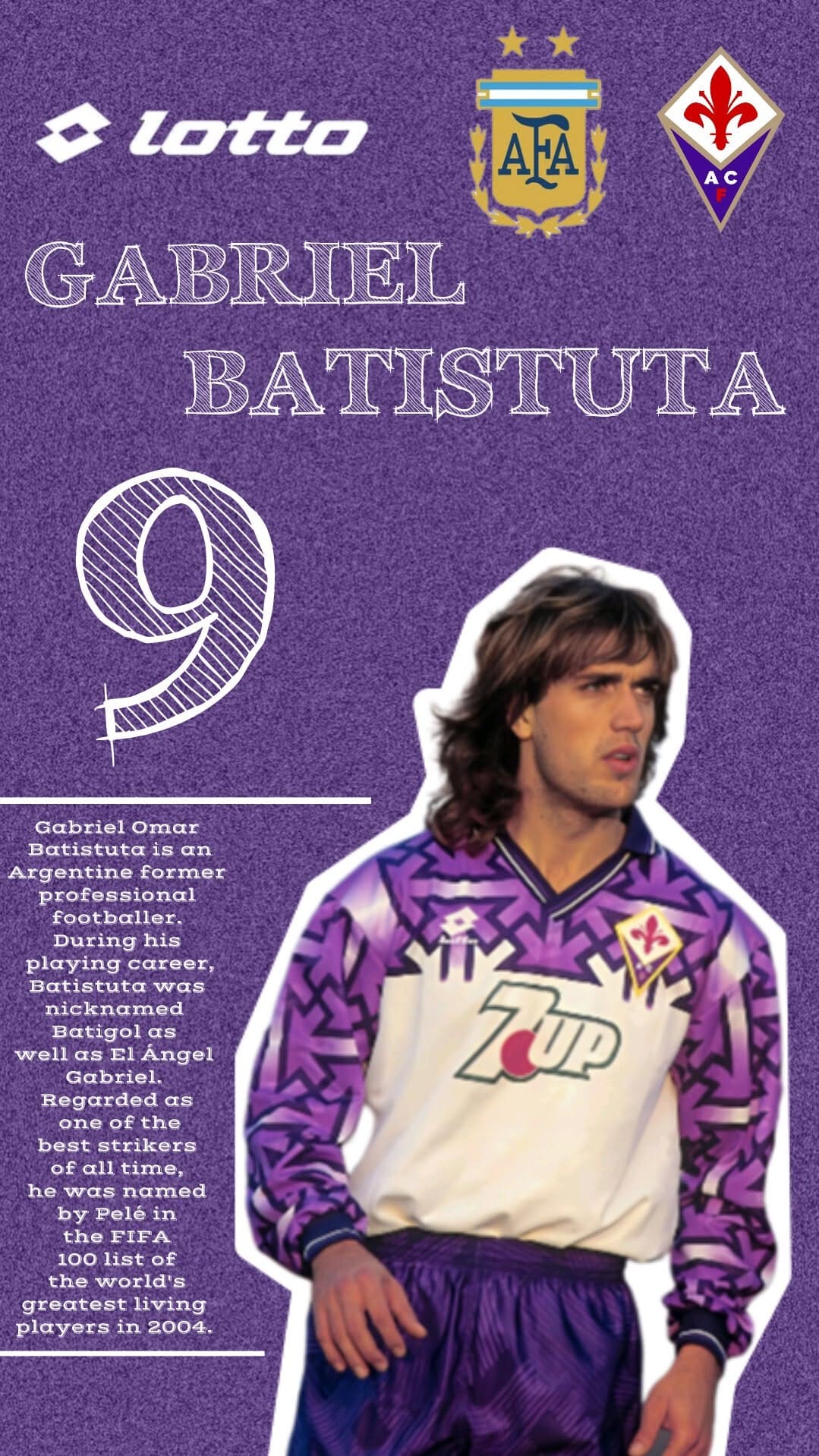 Gabriel batistuta poster ⚽