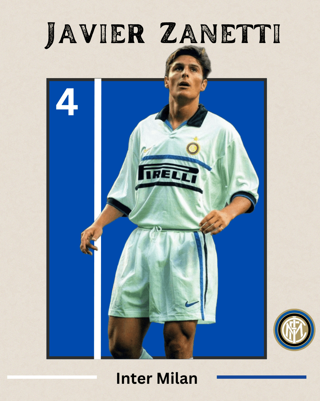 Javier Zanetti Poster / Graphic / Wallpaper