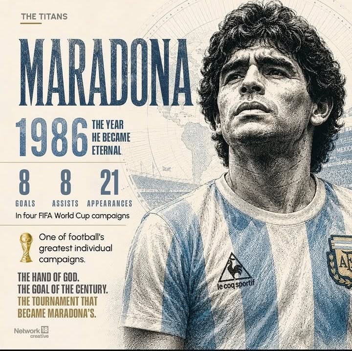 Maradona poster