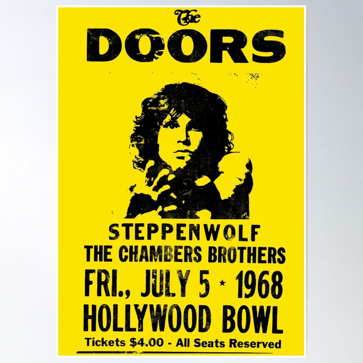 The Doors Concert Poster Poster