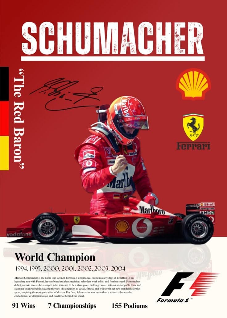 Formula 1