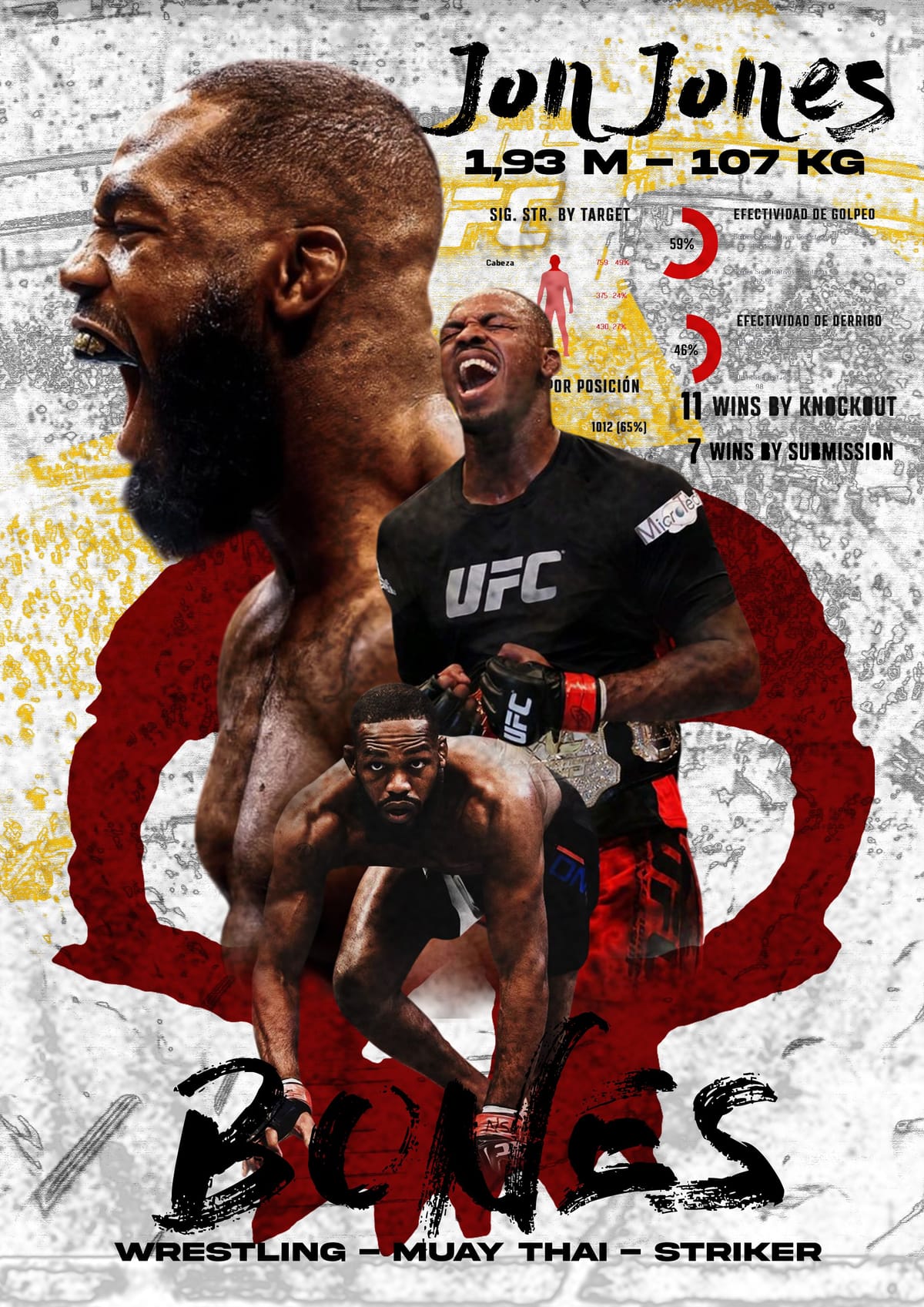 Jon Jones UFF