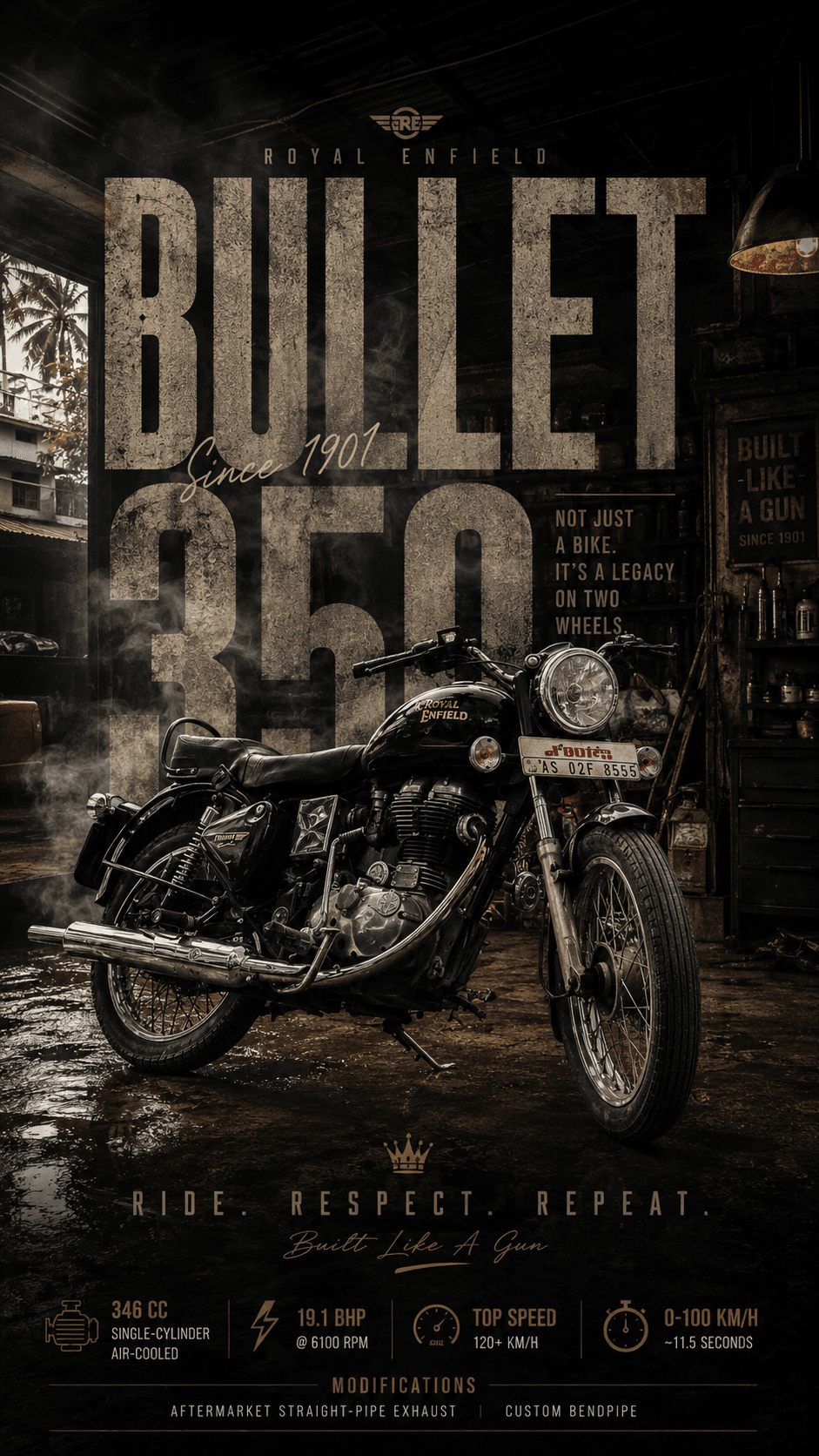 Royal Enfield Bullet 350 Poster | Vintage Motorcycle Edit