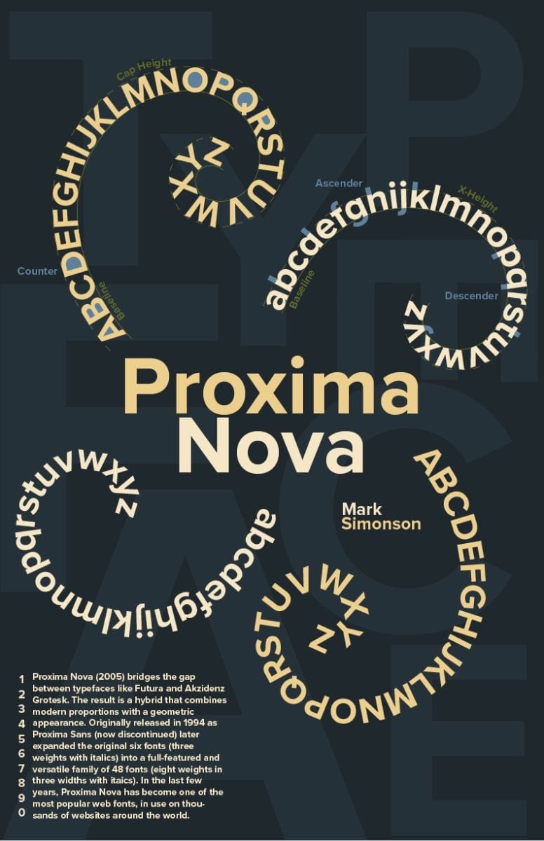 proxima nova poster