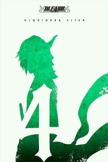 Ulquiorra poster