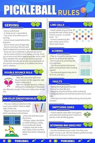 Pickleball poster