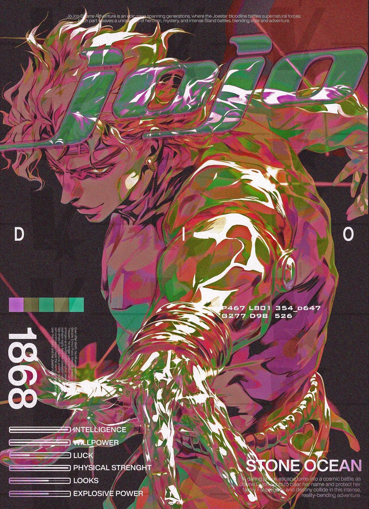 JoJo's Bizarre Adventure Dio Brando Poster - Stone Ocean Anime Art | Retro Manga Wall Decor