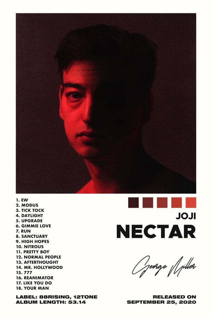 Nectar Poster - Joji Poster